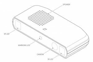 An illustration describing the different parts of the hardware of Smart Eye's AIS fleet driver monitoring system