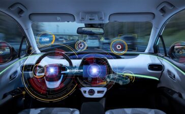 smarteye-blog-Eyetracking-to-electrification-6-takeaways-from-CES-2019