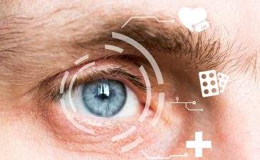 eye tracking in research