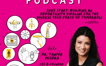 smarteye-human-centric-ai-podcast-surestart-diversity-in-tech