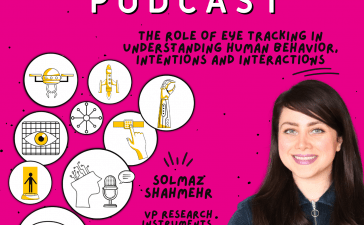 smarteye-human-centric-ai-podcast-eyetracking-understanding-human-behavior