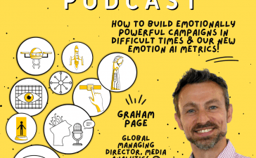 smarteye-human-centric-ai-podcast-how-to-build-emotionally-powerful-campaigns-in-difficult-times-our-new-emotion-ai-metrics