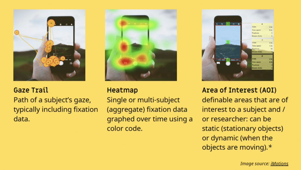 smarteye-blog-eye-tracking-advanced-features